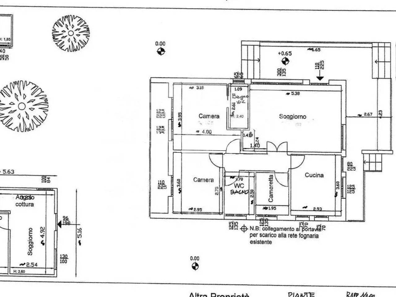 immagine annuncio 7 di 8