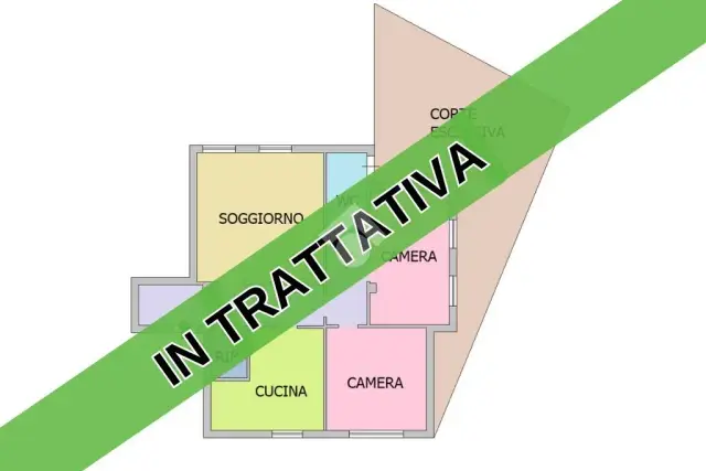 insertion image