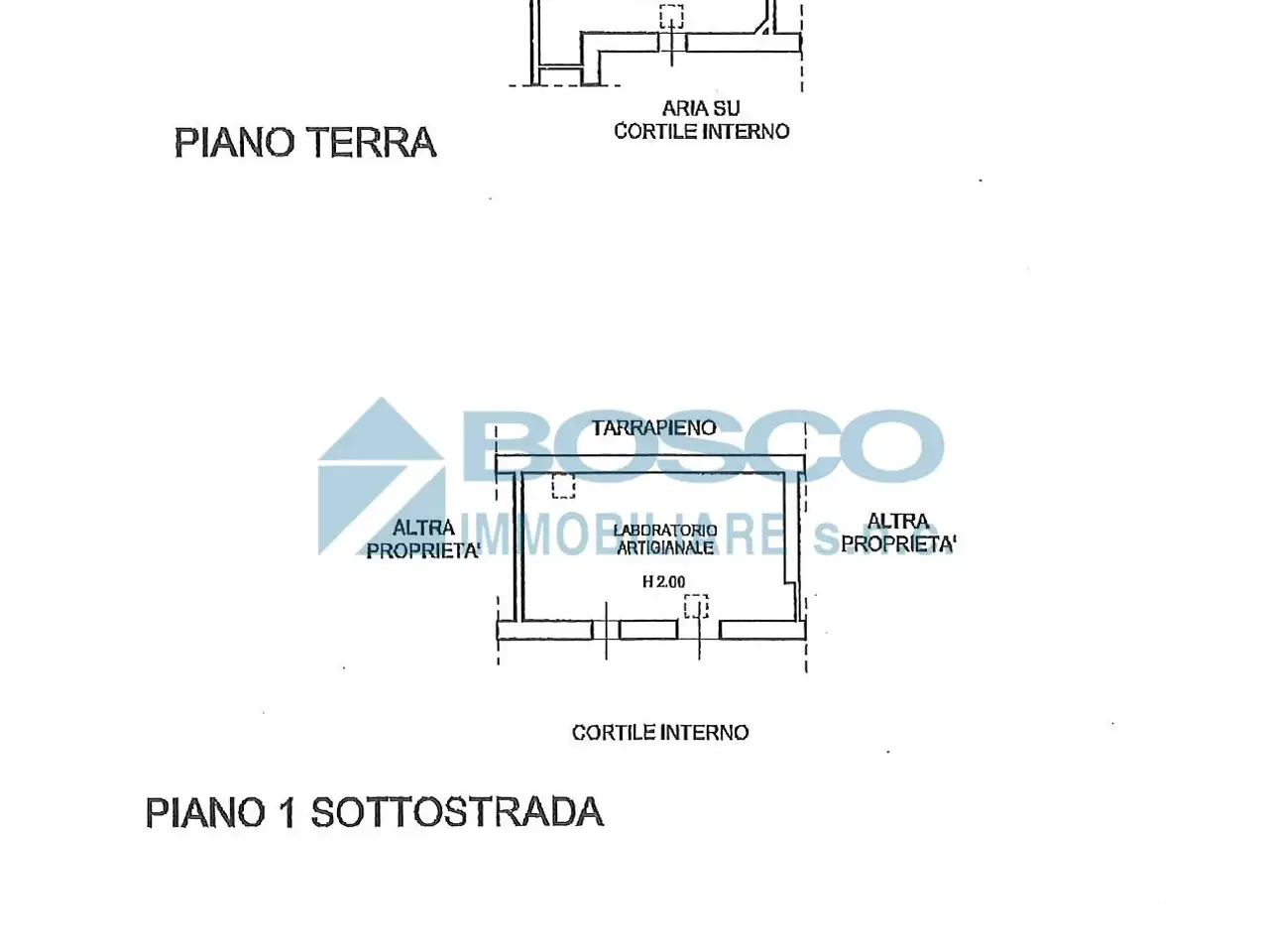 Negozio in Via della Scorza 16/18, La Spezia, {3} - Planimetria 1