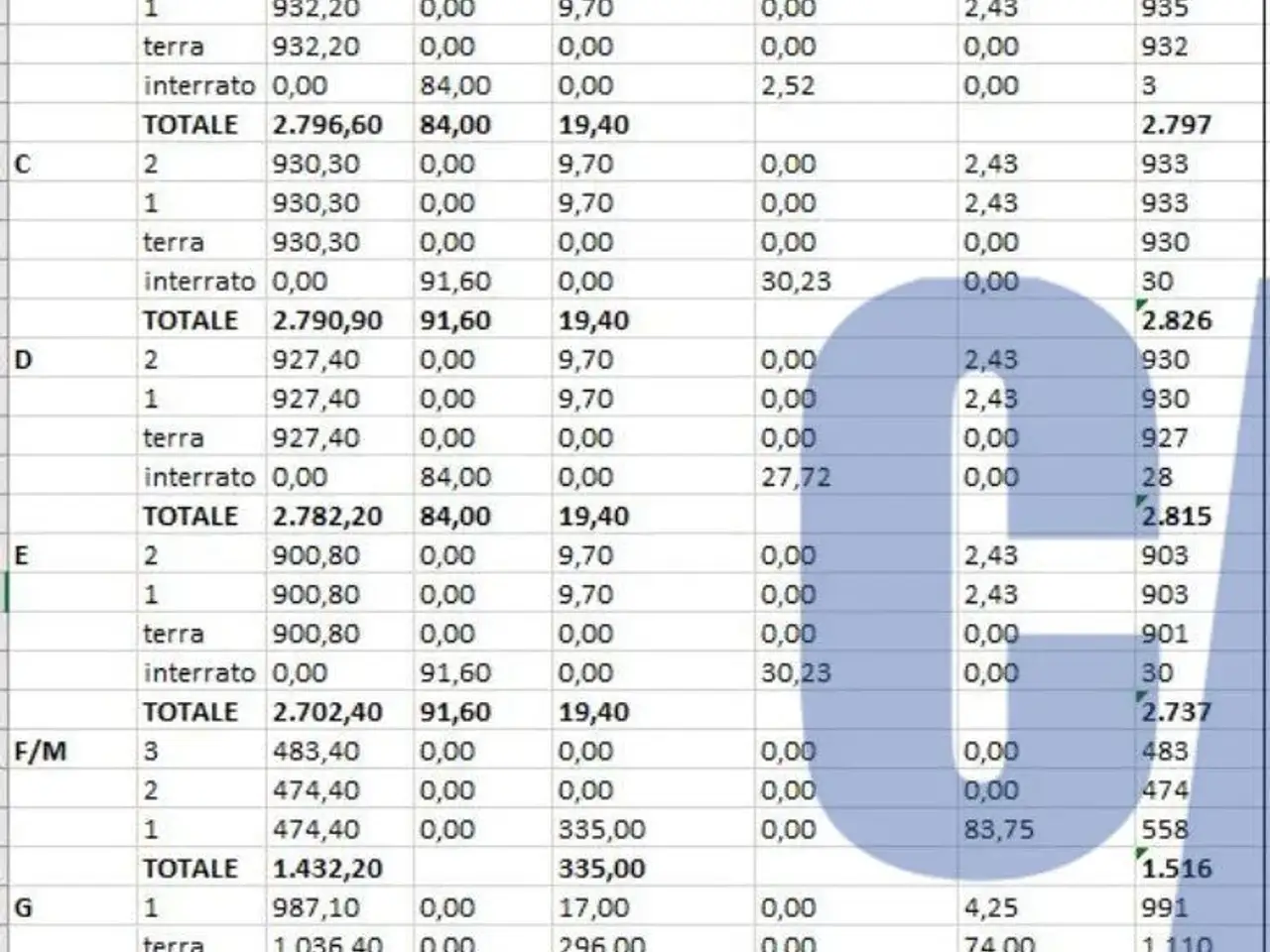 Ufficio in Via Milano, San Donato Milanese, {3} - Foto 2