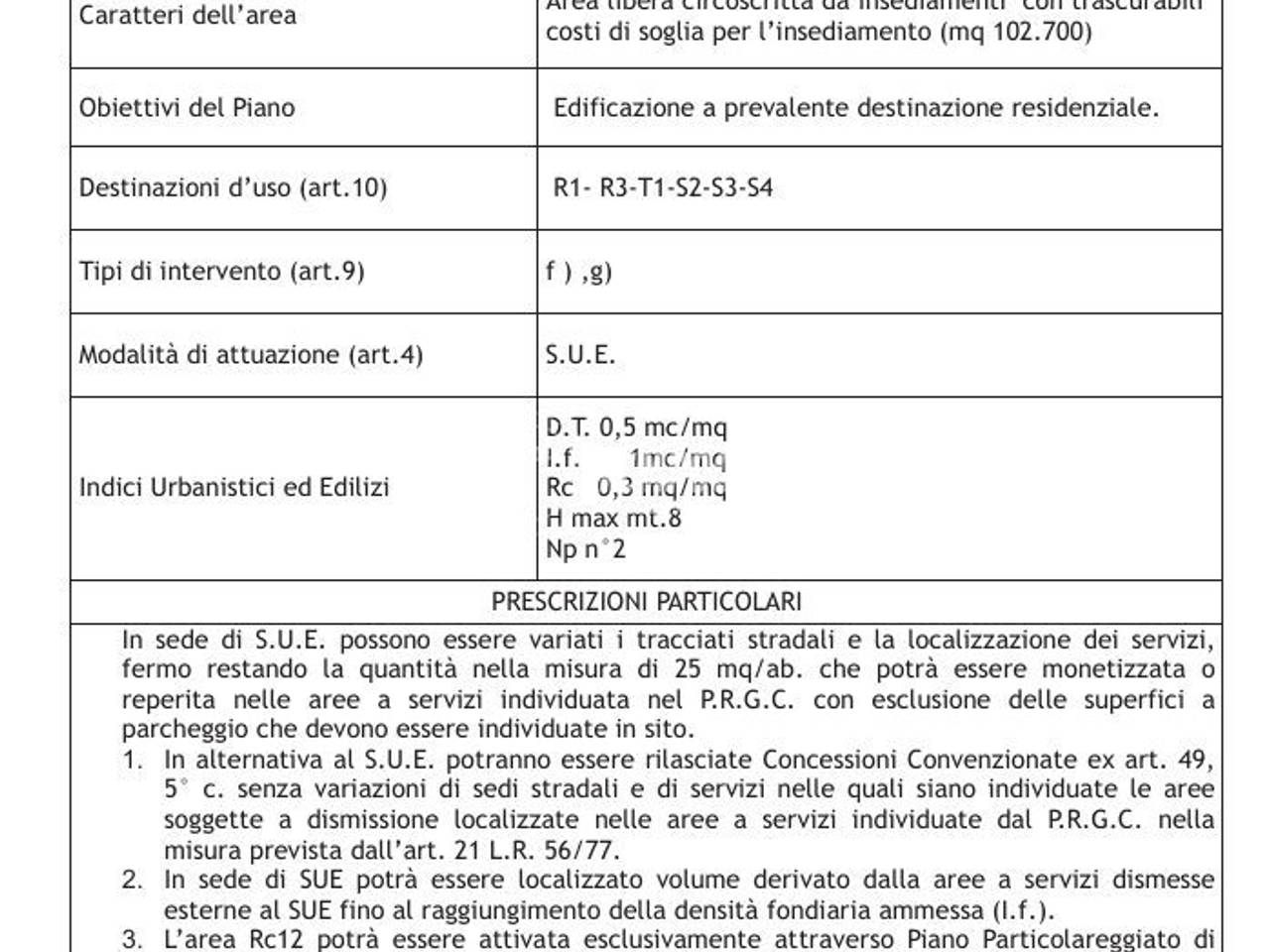 immagine annuncio 5 di 8