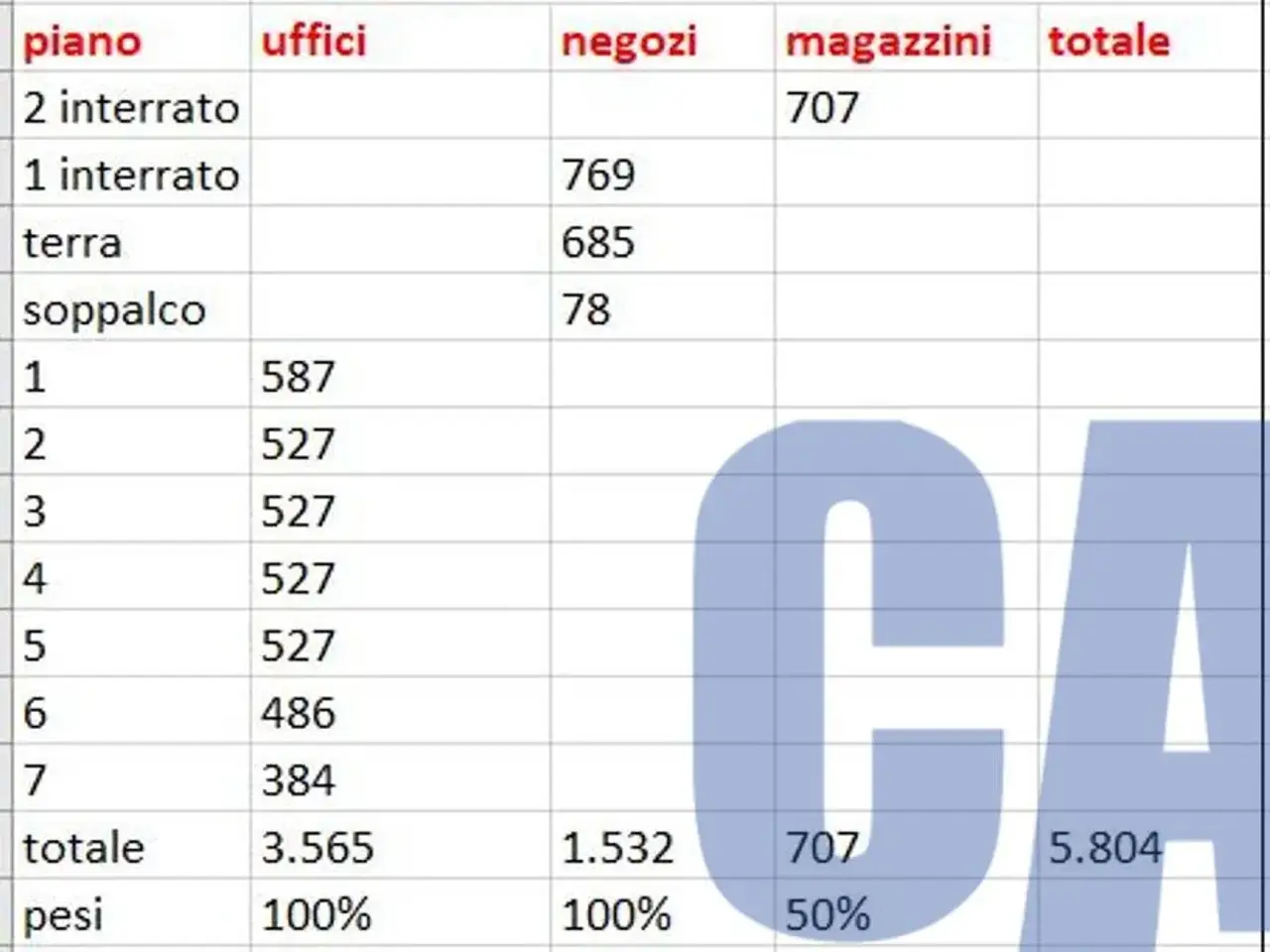 Ufficio in Largo Augusto, Milano, {3} - Foto 2