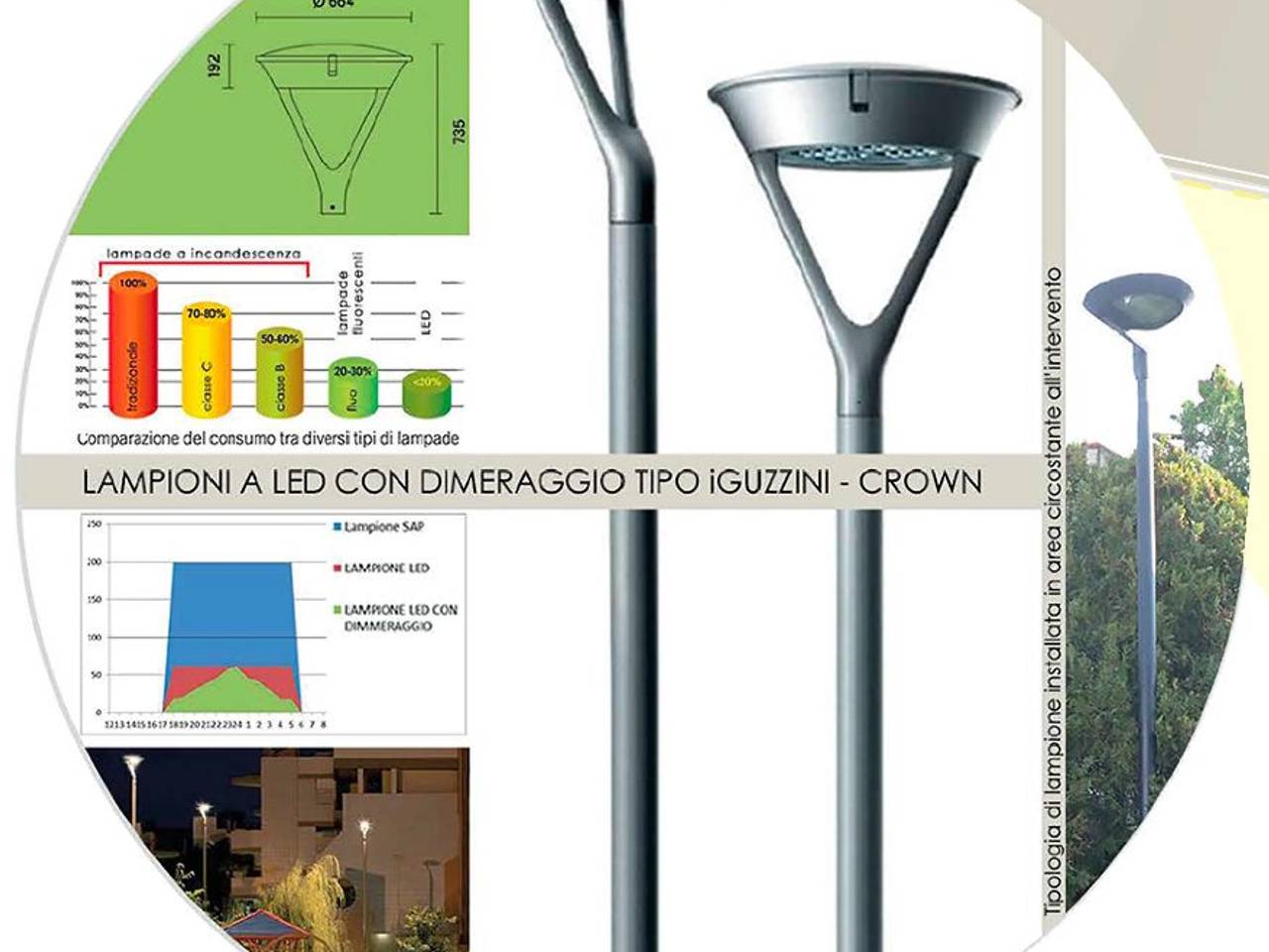 immagine annuncio 5 di 12