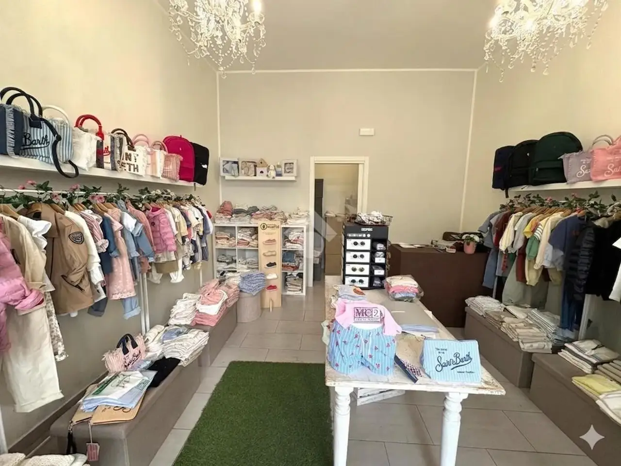 Negozio in Via Guidi Paolo 66, Bellaria-Igea Marina, {3} - Foto 1