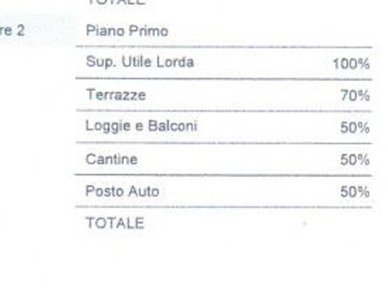 immagine annuncio 3 di 6