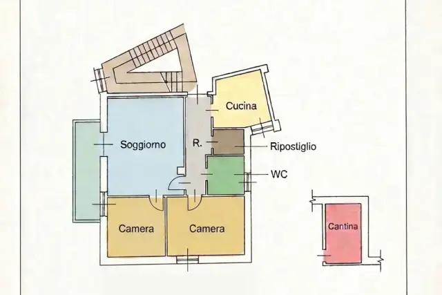 insertion image