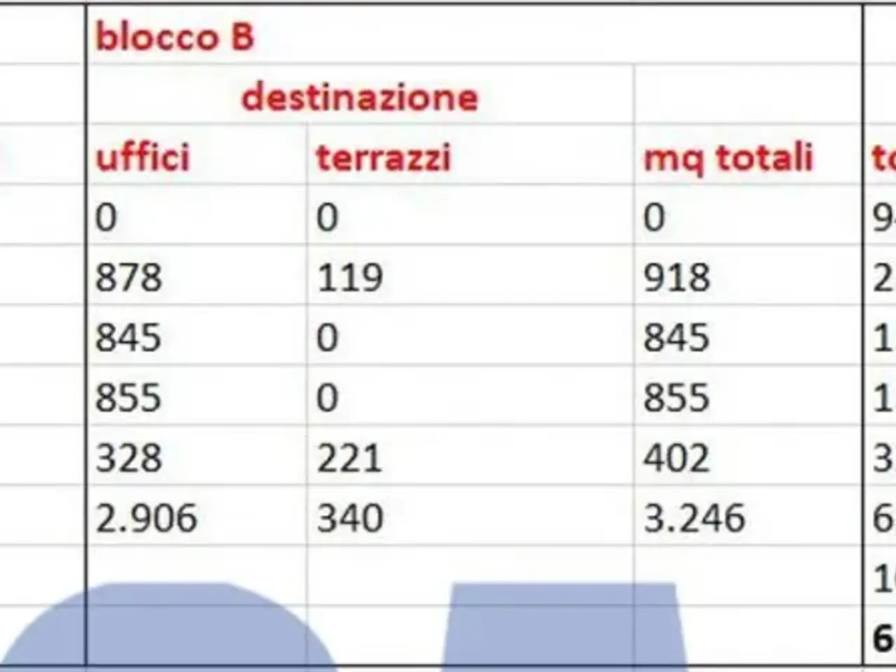 Ufficio in Piazza Diaz Armando, Milano, {3} - Foto 2