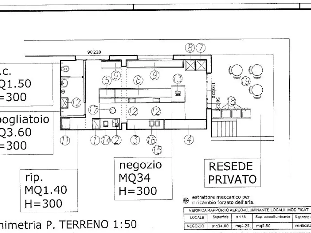 Alimentari - Gastronomia in 50053 Empoli Fi 50053, Empoli, {3} - Planimetria 1