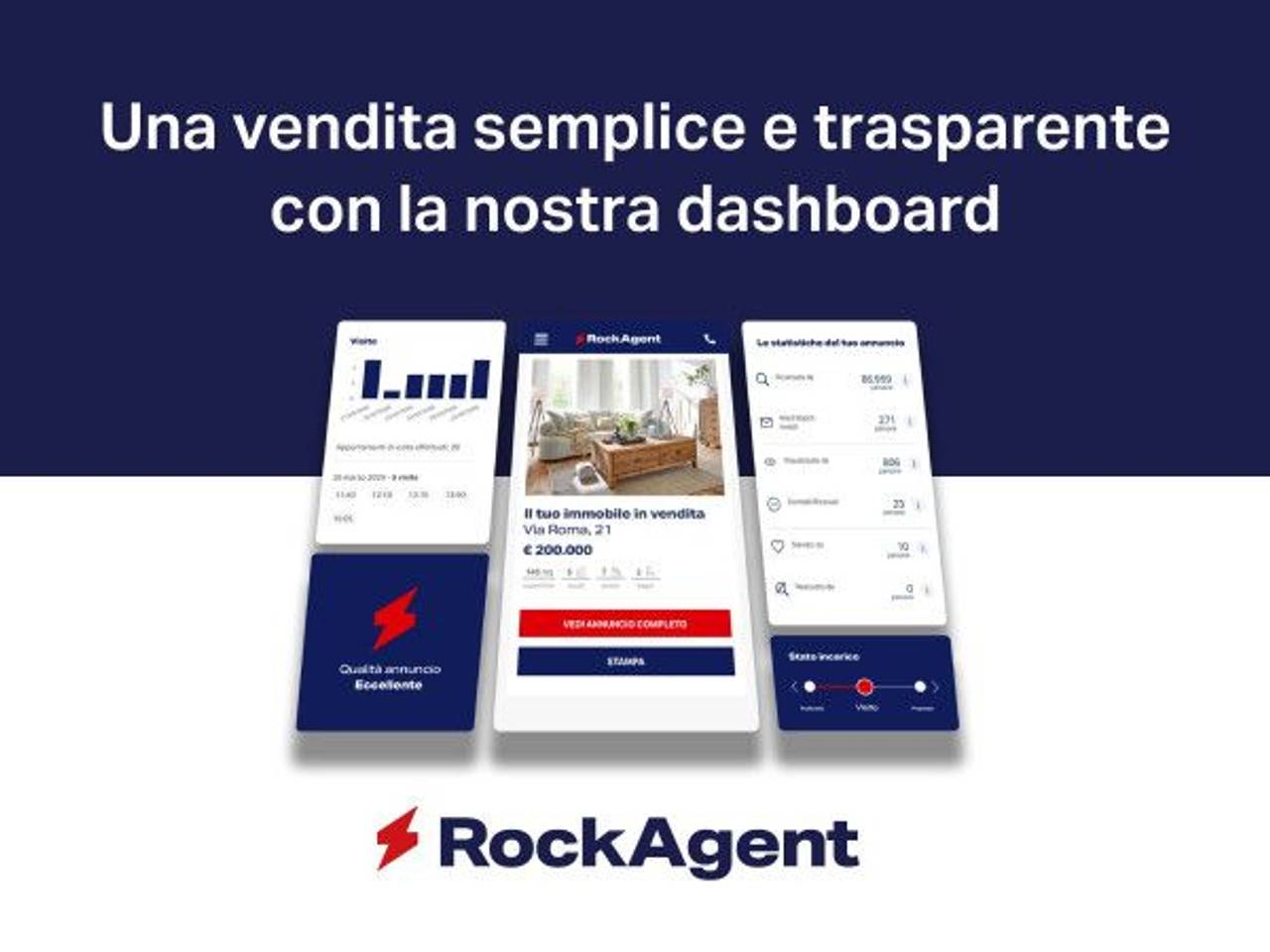 immagine annuncio 7 di 10