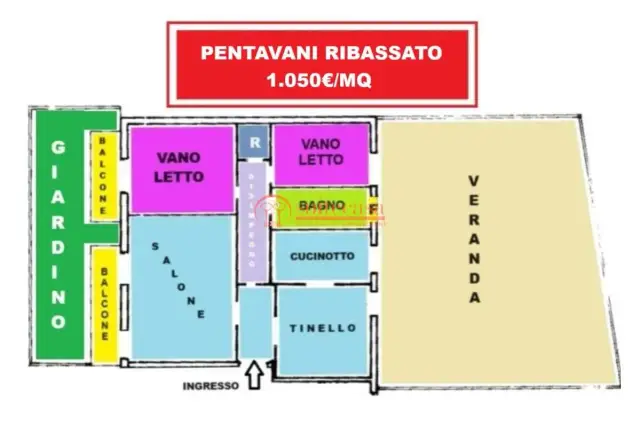 insertion image