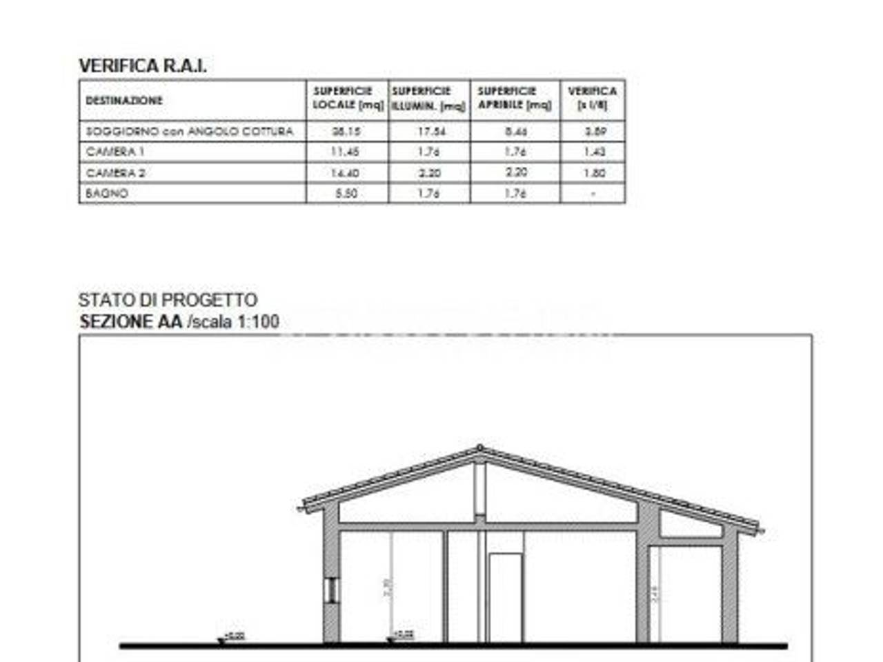 immagine annuncio 5 di 12