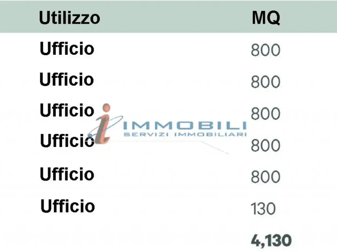 Ufficio in Via Gioia Melchiorre, Milano, {3} - Foto 1