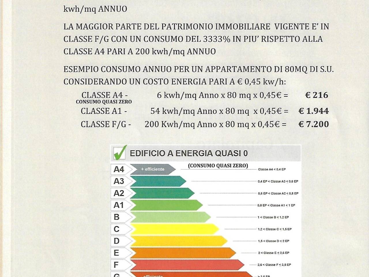 immagine annuncio 4 di 8