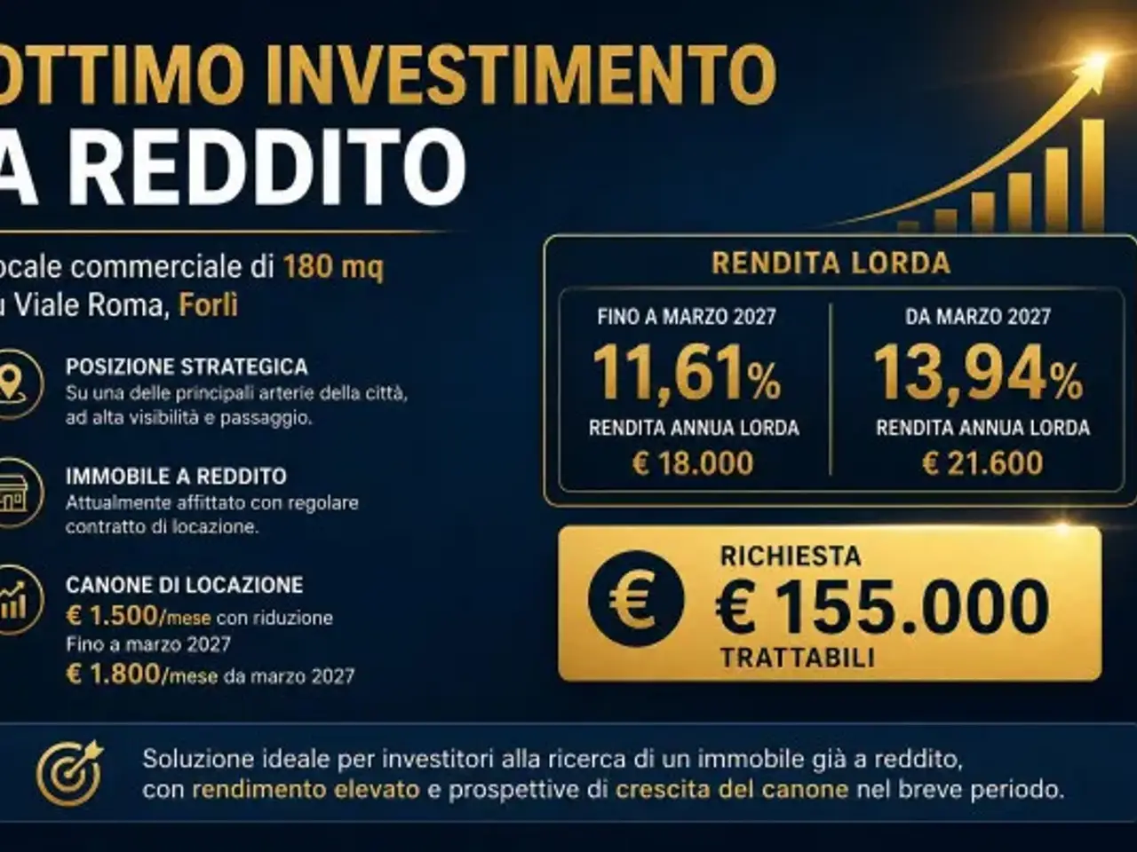 Negozio in Viale Roma 251, Forli', {3} - Foto 1