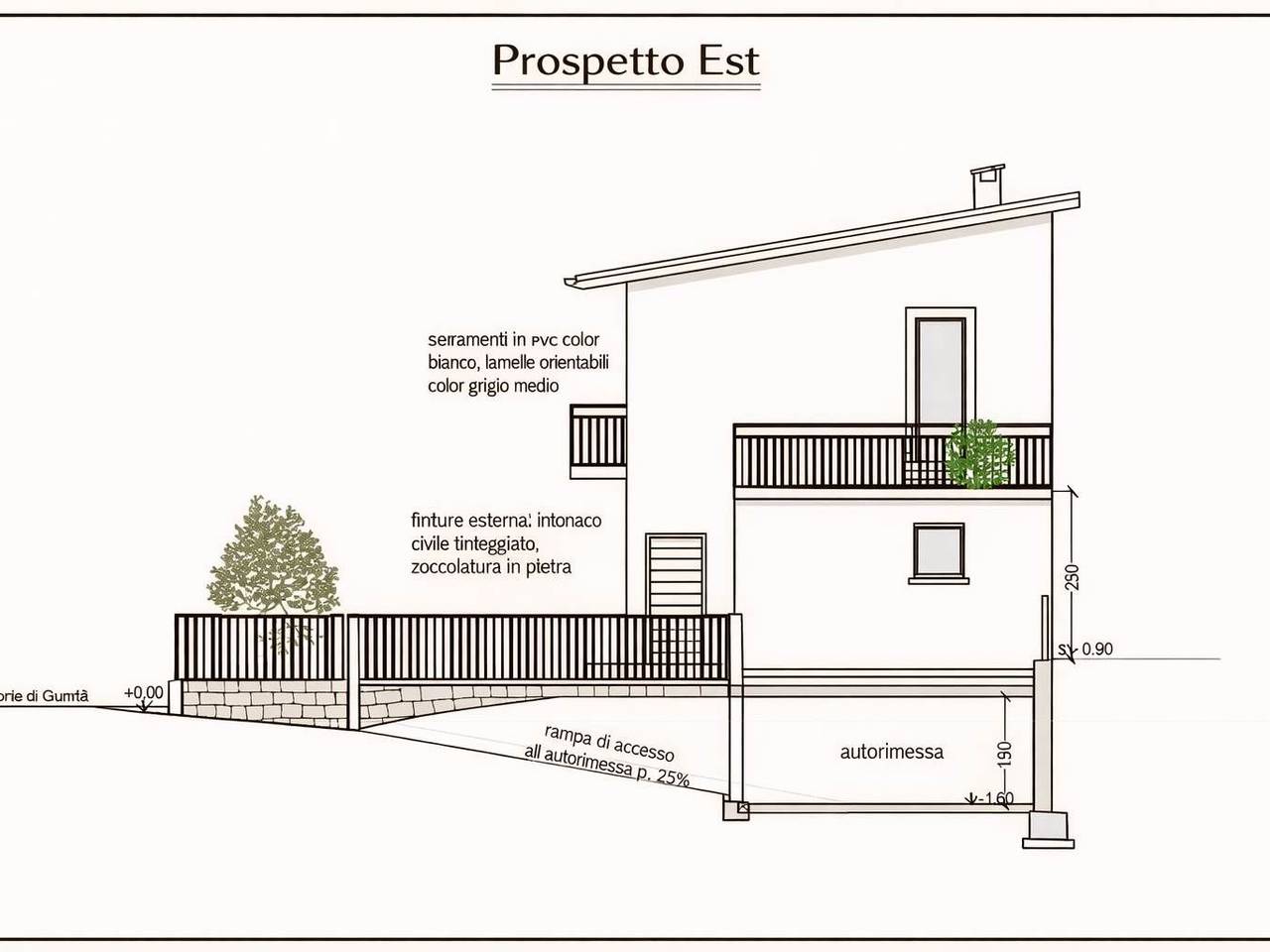 immagine annuncio 8 di 11