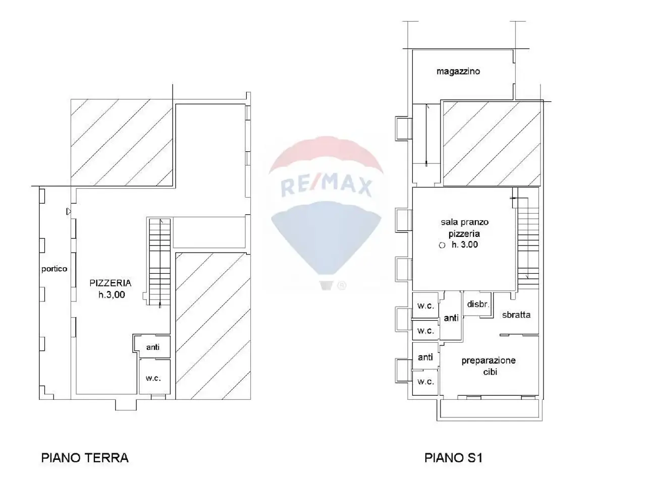 Negozio in Corte della Seta 1, Sernaglia Della Battaglia, {3} - Planimetria 1