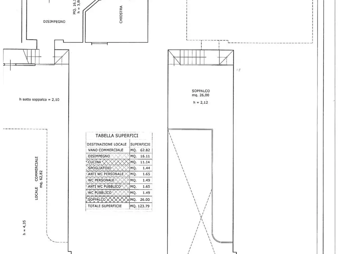 Negozio in Corso G. Matteotti, Cecina, {3} - Planimetria 1