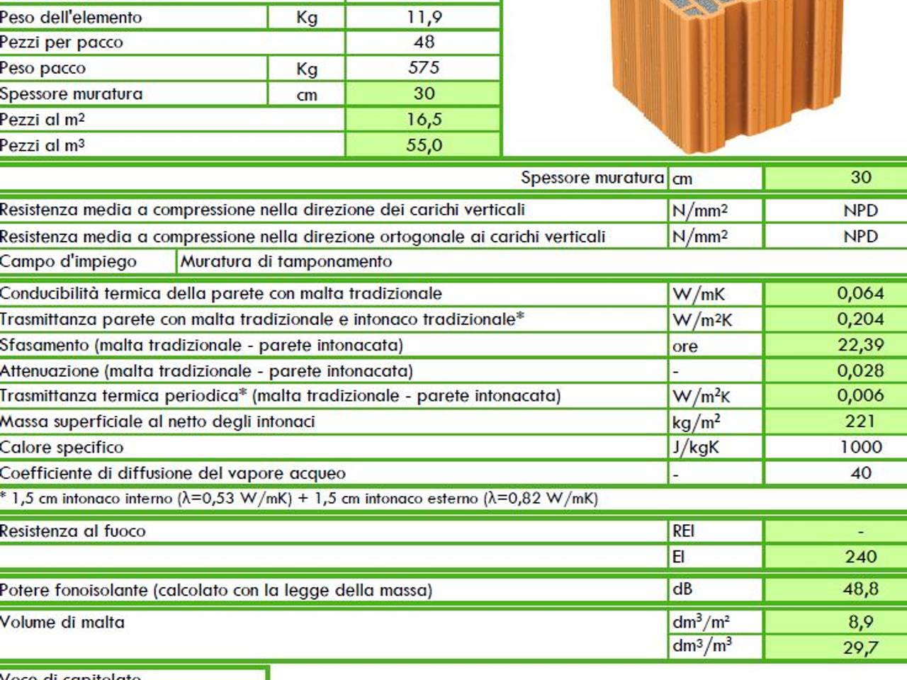 immagine annuncio 10 di 15