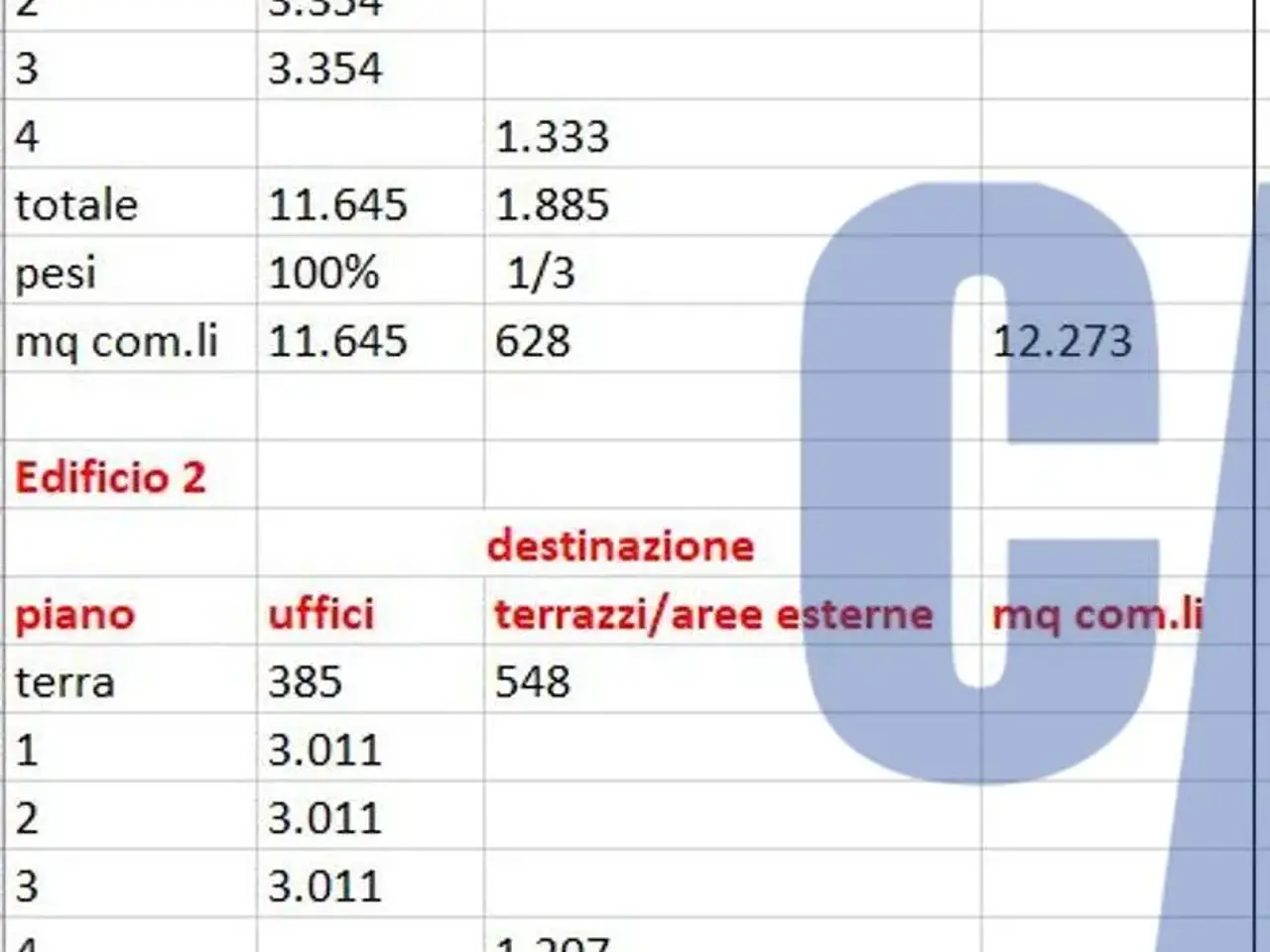 Ufficio in Via Querce, Res., Segrate, {3} - Foto 1