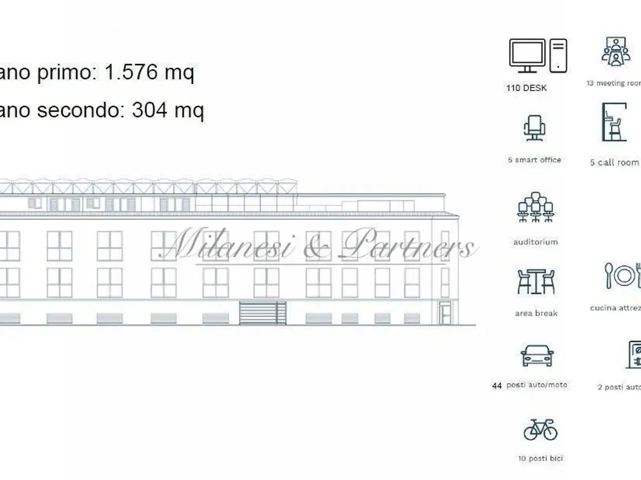 Ufficio in Via Madonna della Neve, Bergamo, {3} - Planimetria 1