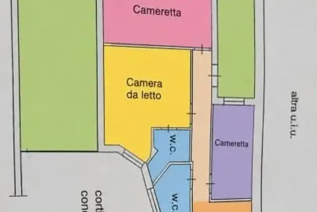 insertion image