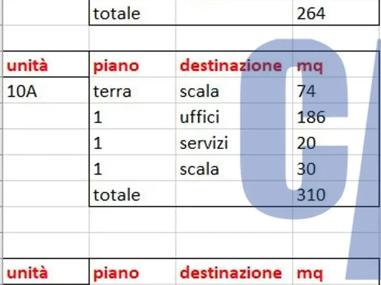 Ufficio in Via Galilei Galileo, Peschiera Borromeo, {3} - Foto 1