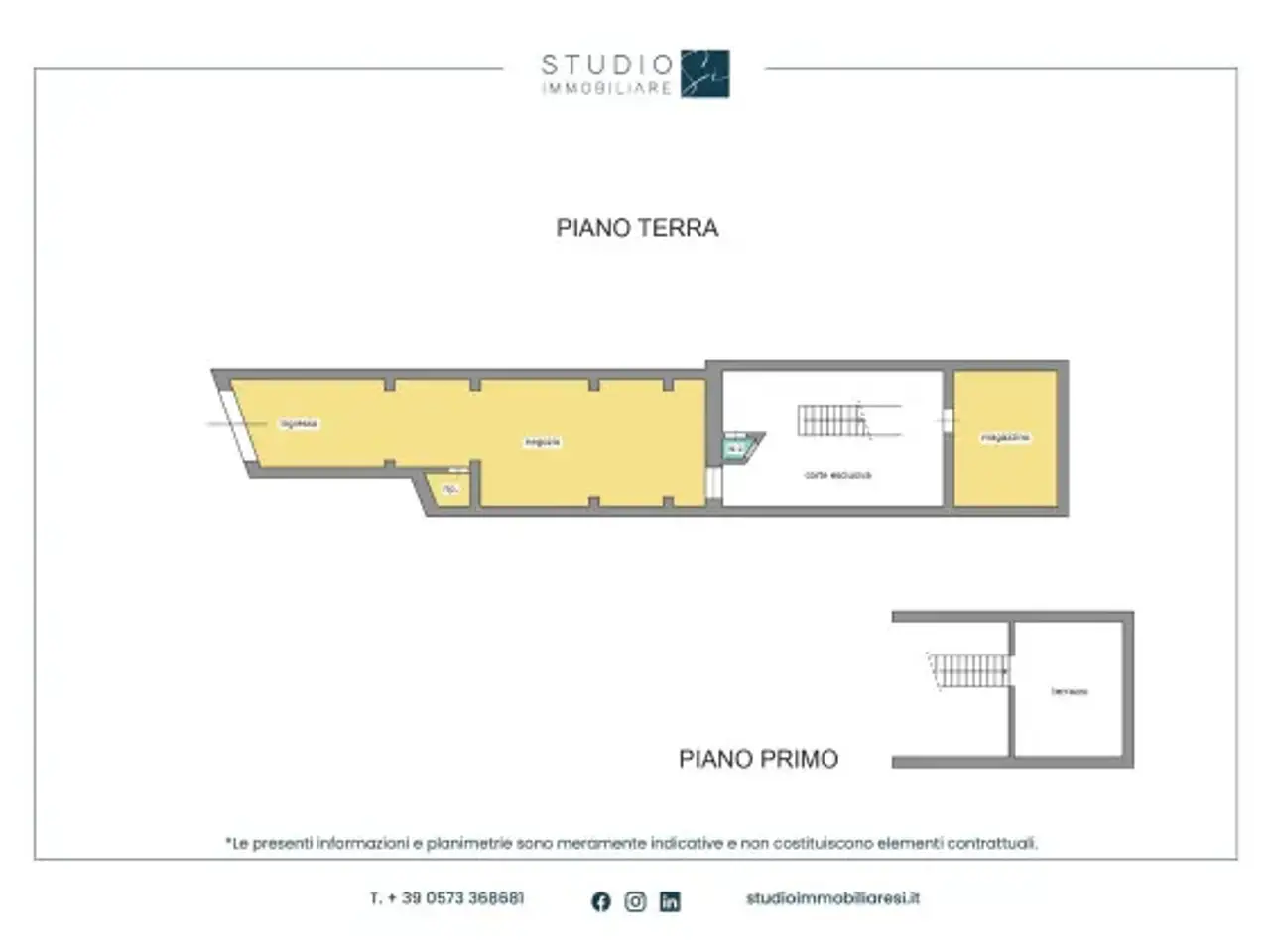 Negozio in Via dei Pappagalli, Pistoia, {3} - Planimetria 1