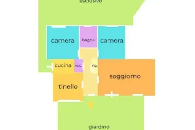insertion image