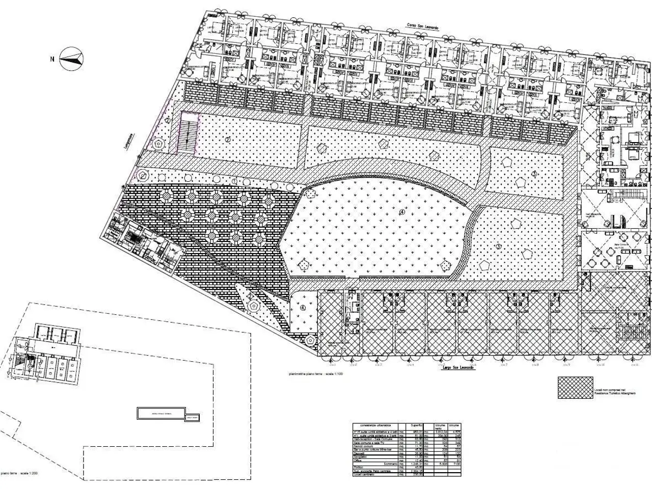 Locale commerciale in , Favignana, Favignana, {3} - Foto 1
