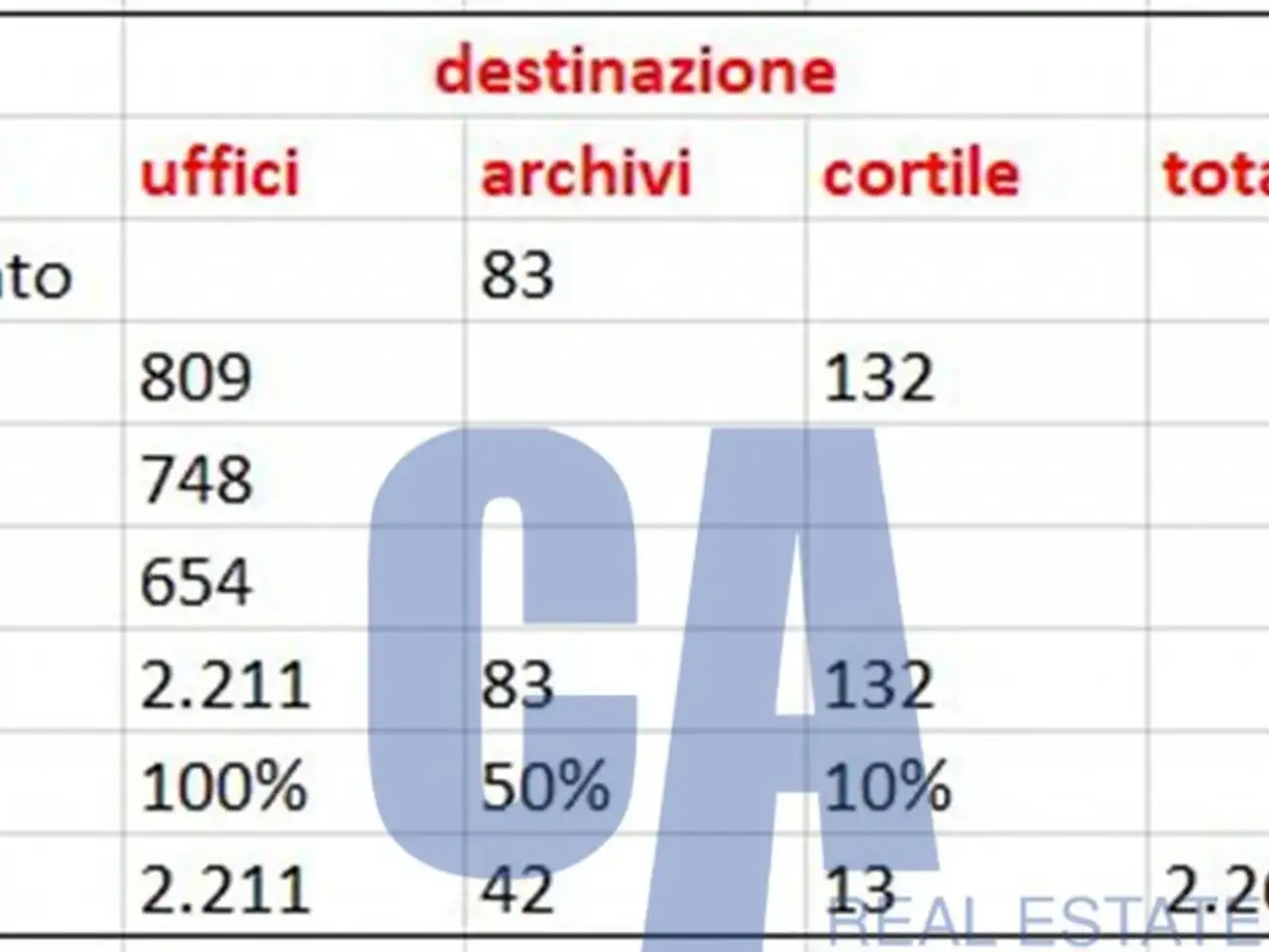 Esercizio commerciale in Via d'Adda Carlo, Milano, {3} - Foto 2
